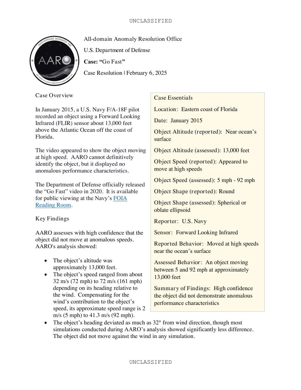 GoFast Case Resolution Card / Methodology