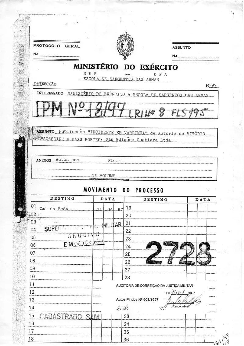 Varginha — Army Military Police Inquiry (1996)