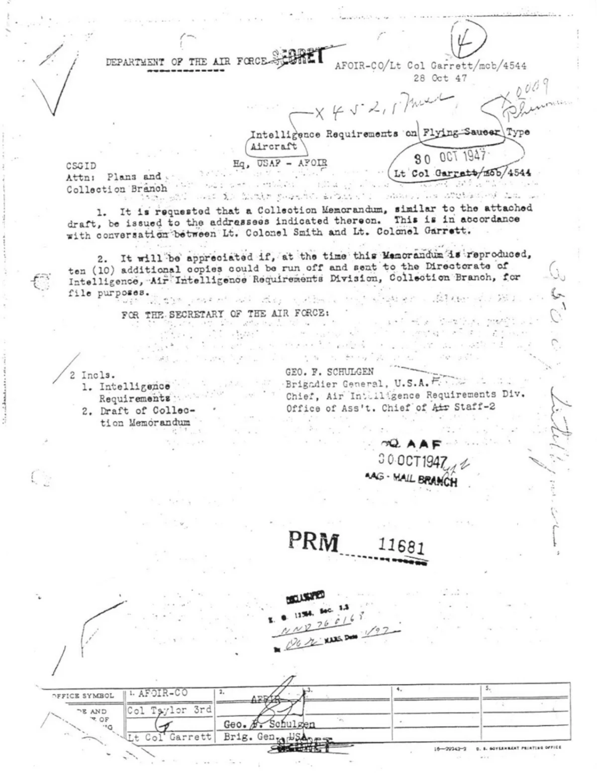 Schulgen Collection Memorandum — Flying Discs (October 1947)